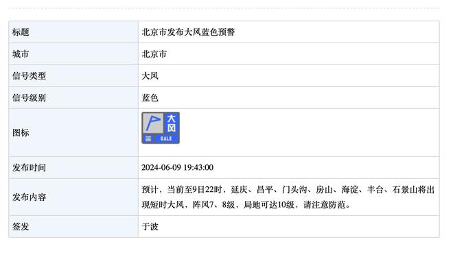 ?约基奇再次统治砍32+12+7！霍华德转发昔日与其缠斗视频